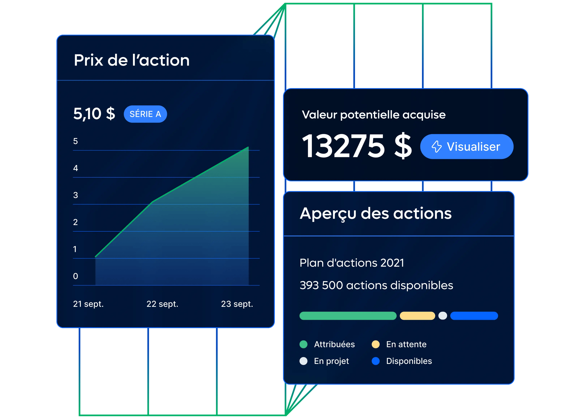 offer-stock-options-esop_french@2x